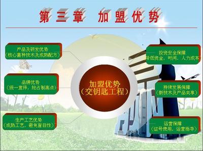 生物有機(jī)肥產(chǎn)業(yè)全周期服務(wù) 從配方、建廠(chǎng)到研發(fā)的創(chuàng)新之路